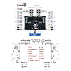 Flipsky FT85bd ESC-Controller mit Aluminiumgehäuse für elektrisches Skateboard, Fahrrad, Roller oder Motorrad KROXNE - 5  
