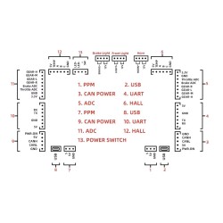 Kontroller Flipsky FT85bd ESC s alyuminiyevym korpusom dlya elektroskeytborda, velosipeda, skutera ili mototsikla KROXNE - 7  