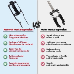 Suspension avant Monorim M4L2 pour Xiaomi 4 Lite 2ème génération – Amortisseur trottinette électrique Monorim - 4  