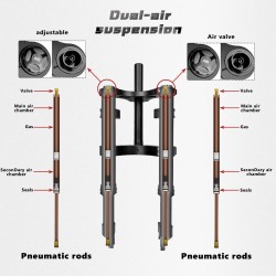 Foraffjedring Monorim MZ3 Plus Dual Air til Segway ZT3 bedre komfort  - 16  