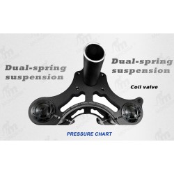 Priekine pakaba Monorim MD0 Coil Spring 490mm x 165mm  - 12 
Suderinamumas: Monorim MD0 Coil Spring 490mm x 165mm suderinamoms p
