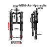 Predné odpruženie Monorim MD0 Air Hydraulic 490mm x 165mm  - 2 
Kompatibilita: pre kompatibilne montaze vidlice Monorim MD0; ove
