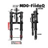 Sospensione anteriore Monorim MD0-FiidoQ  - 8 
Compatibilita: sospensione anteriore Monorim MD0-FiidoQ per Fiido Q (Q1/Q1S) e mi