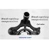 Suspensão dianteira Monorim ME0 Coil spring version 565mm x 165mm  - 11 
Compatibilidade: ME0 Coil Spring 565mm x 165mm para enc