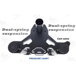 Monorim MD206 Coil Spring voorvering 490mm x 206mm  - 12 
Compatibiliteit: Monorim MD206 Coil Spring voorvering 490mm x 206mm, g
