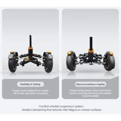 Suspensie fata cu roata dubla Monorim X3 Max Air pentru Ninebot Max G2: piesa si amortizor Monorim - 5 Compatibila cu Ninebot Ma