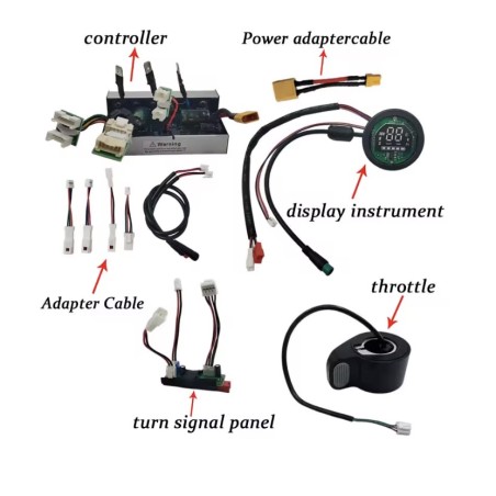 Kit de deblocare viteză 45-55 km/h pentru Xiaomi Scooter Elite  - 5 
Conceput pentru Xiaomi Scooter Elite și configurații compat