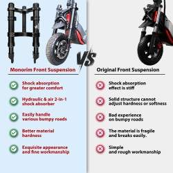 Etuvaimennus Monorim-ZT3 Segway ZT3 Pro sahkopotkulaudalle - paivityssarja Monorim - 8 
Yhteensopivuus: Monorim-ZT3 etuvaimennus