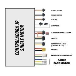 Kit cheiristiríou me othóni kai skandáli 48v / 52v 25A (JP) gia ilektrikó skoúter KROXNE - 2  