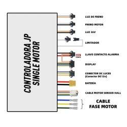 Controller pentru scuter electric cu un singur motor 36v 20a JP KROXNE - 2  