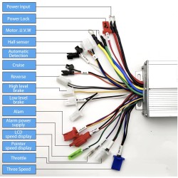 Univerzalni krmilnik brezkrtačnega motorja, združljiv z električnim skuterjem, kolesom, motorjem KROXNE - 2  