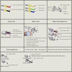 Borstelloze motorkit (controller, motor, gashendel) voor quad, scooter, fiets of motorfiets DIY 48-72v 3000w KROXNE - 22  